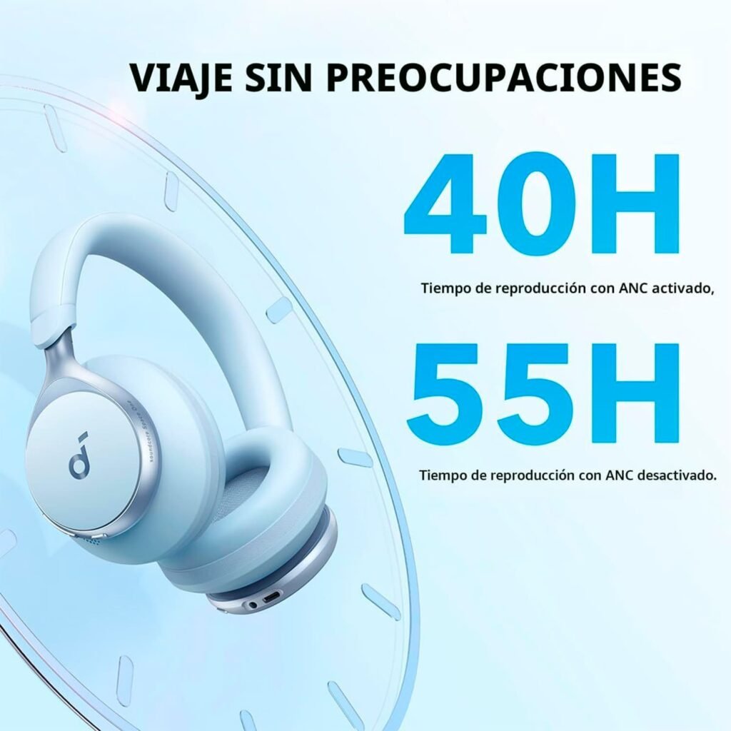 Vista adicional de Audífonos Inalámbricos Anker Soundcore Space One – Cancelación de Ruido Adaptativa (Azul)